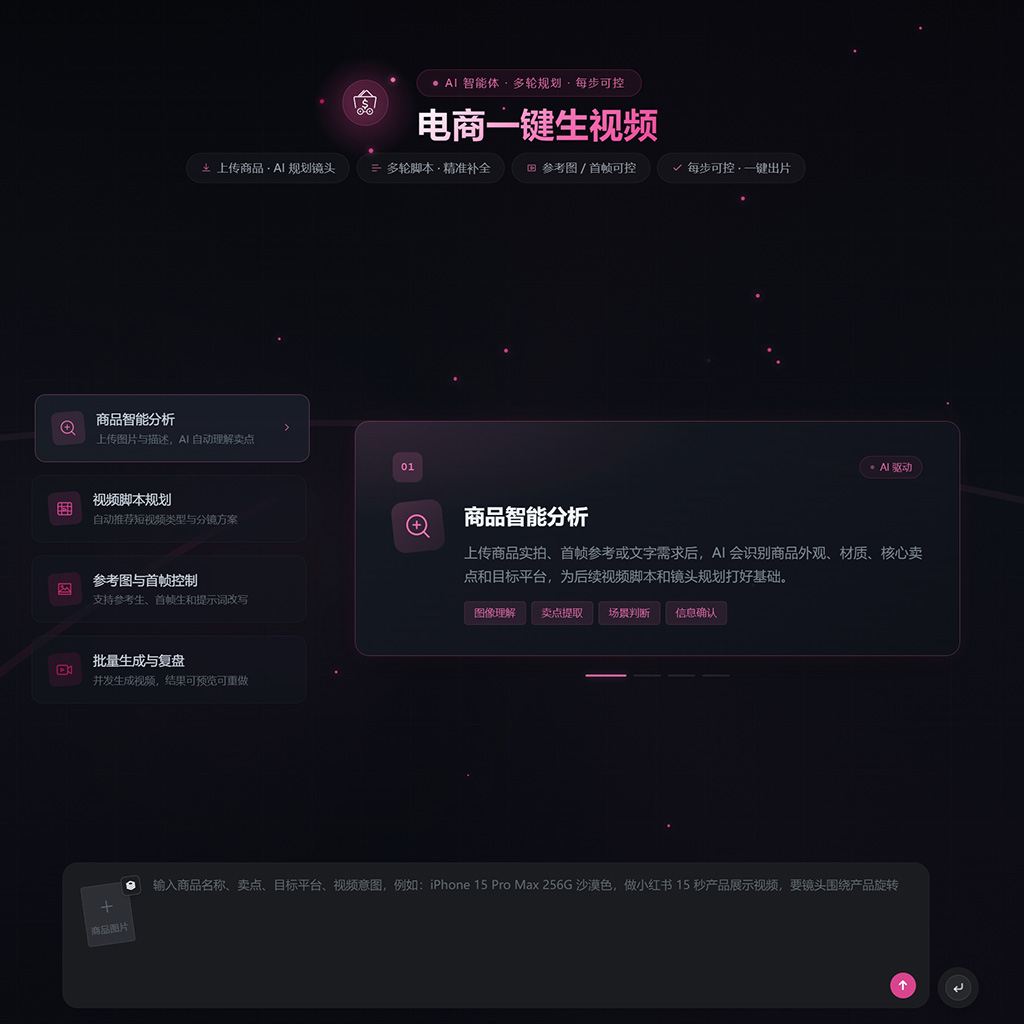API大模型聚合案例